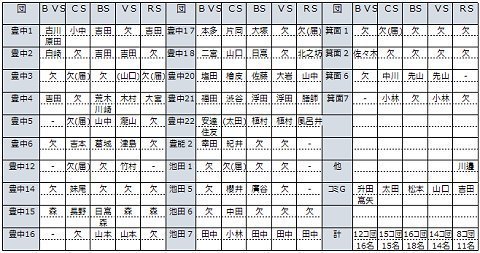 202006RT参加者.jpg